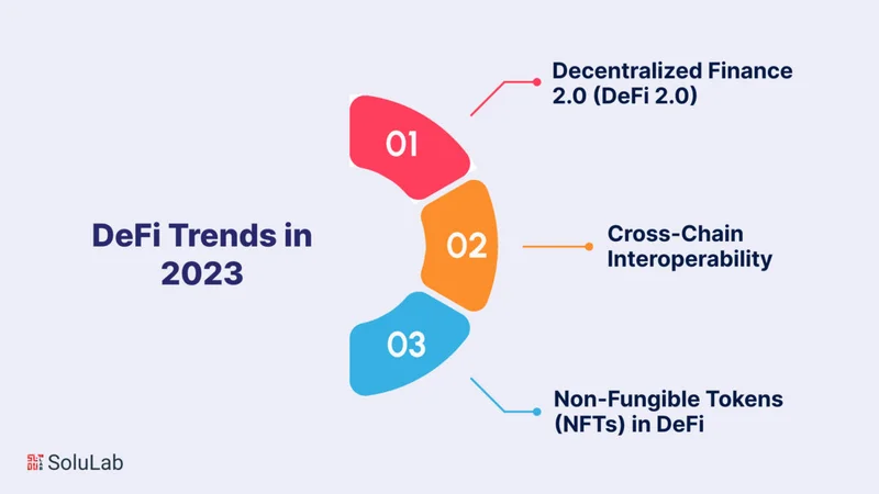Why DeFi Post-Crash 2025 Is Thriving (- #DeFiAftershock)